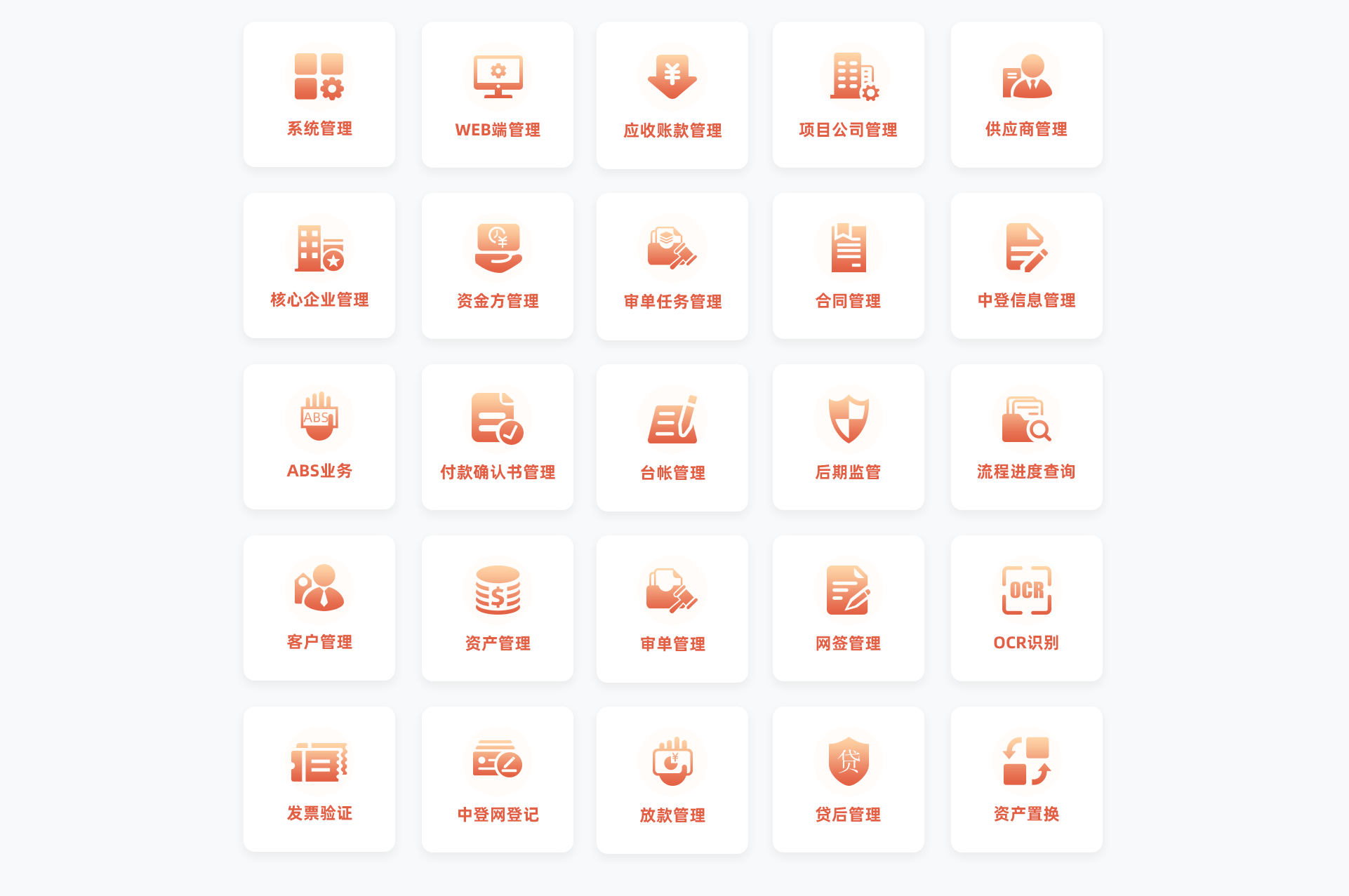 标准ABS/ABN业务管理系统功能模块