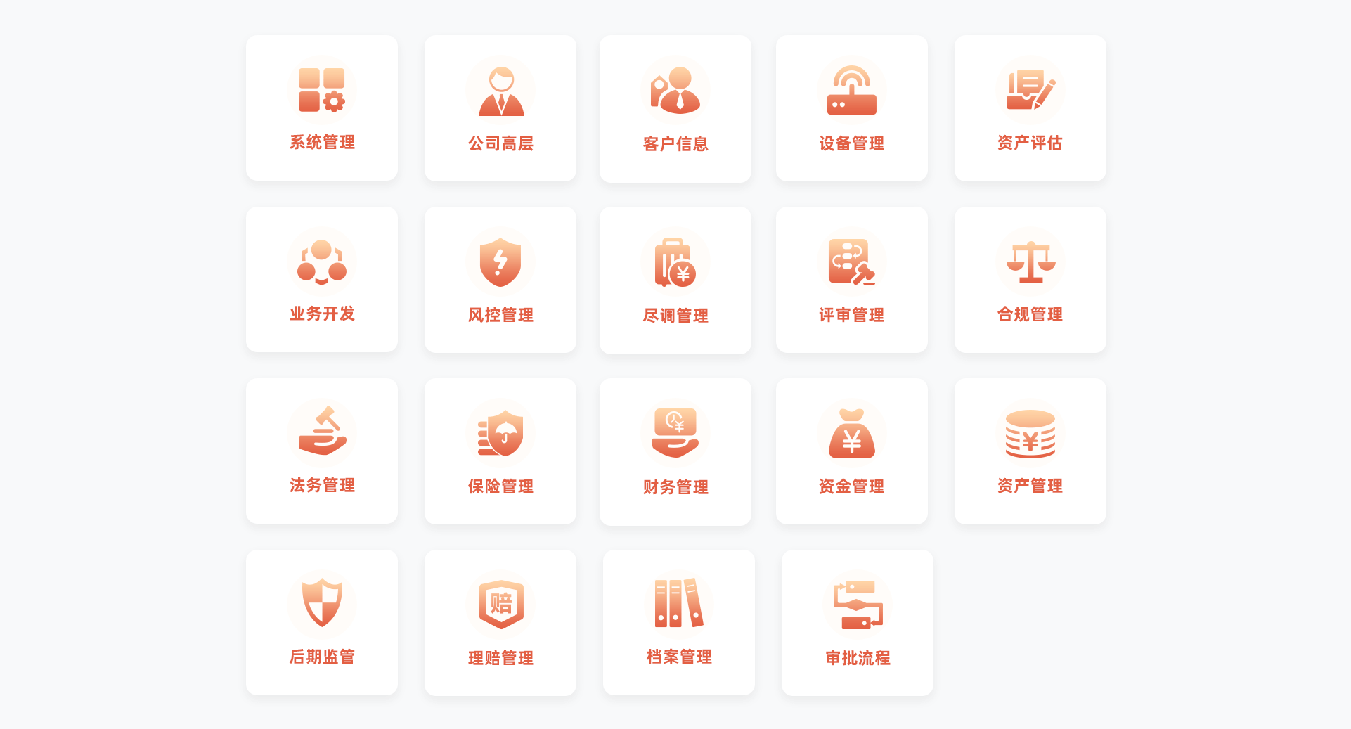 投资/基金系统功能模块