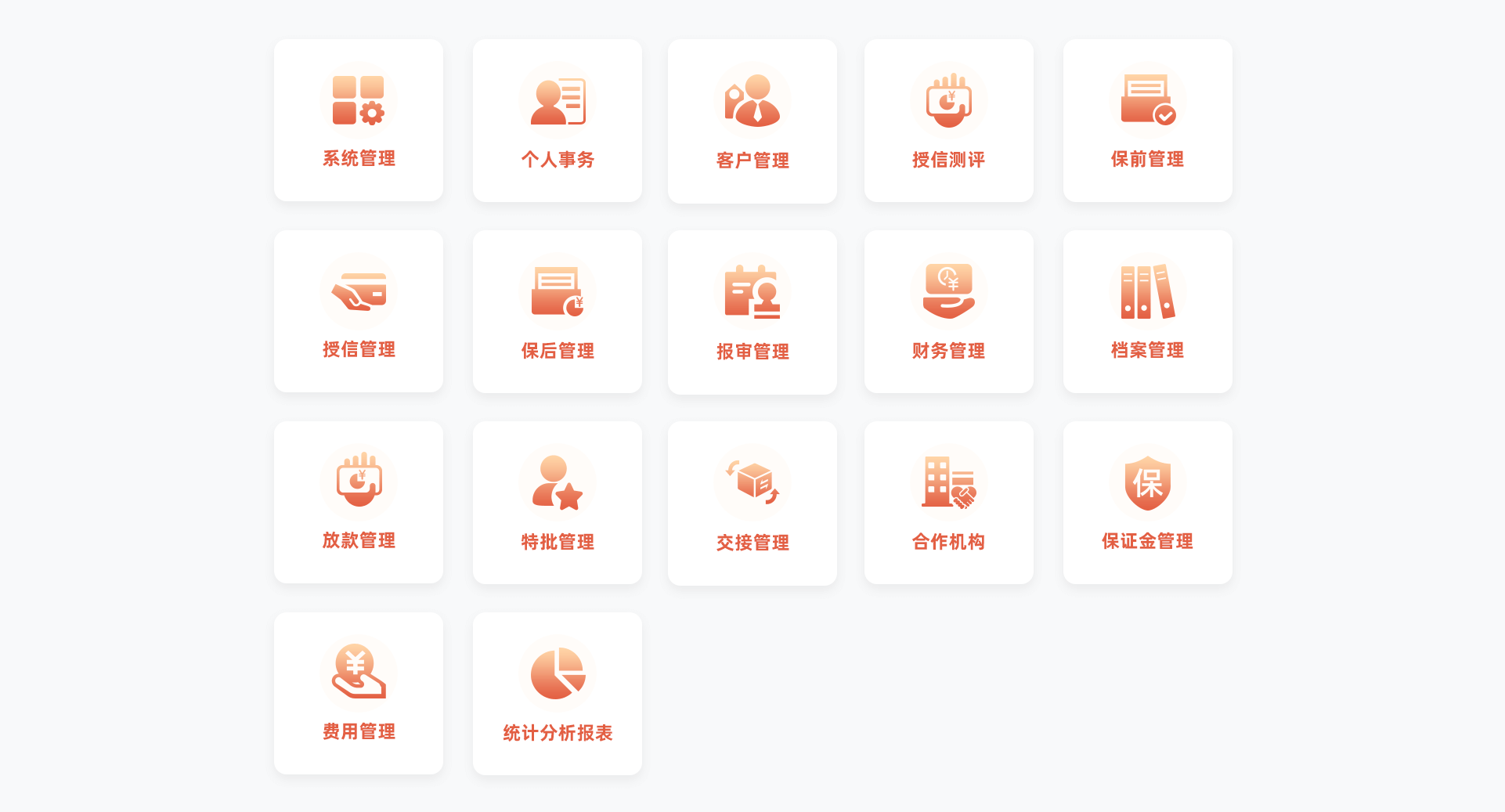 投资/基金系统功能模块