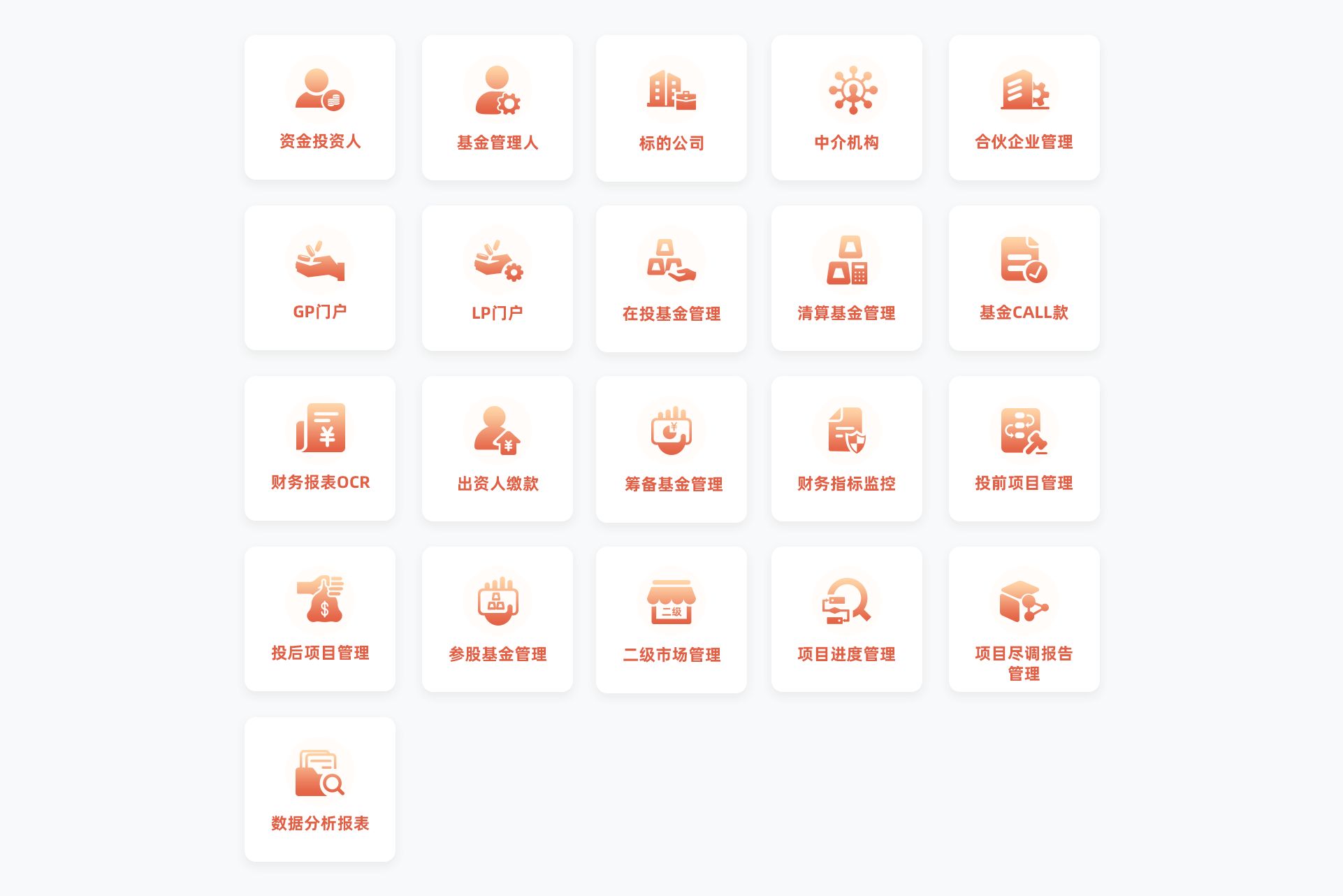 投资/基金系统功能模块