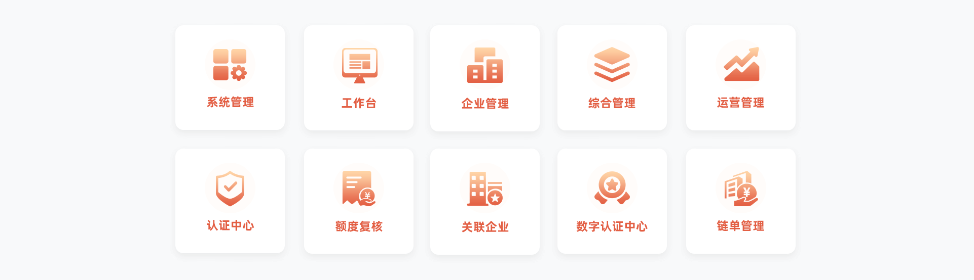 资方
